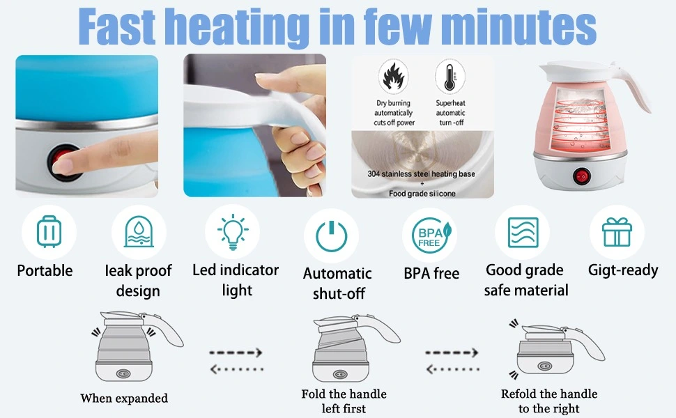 heating guidness